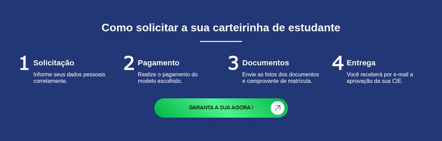 As quatro etapas para solicitar a carteirinha: solicitação, pagamento, envio de documentos e entrega
