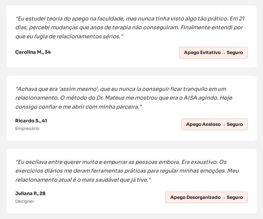 Depoimentos de alunos do Desafio 21 Dias relatando mudança de apego evitativo, ansioso e desorganizado para apego seguro
