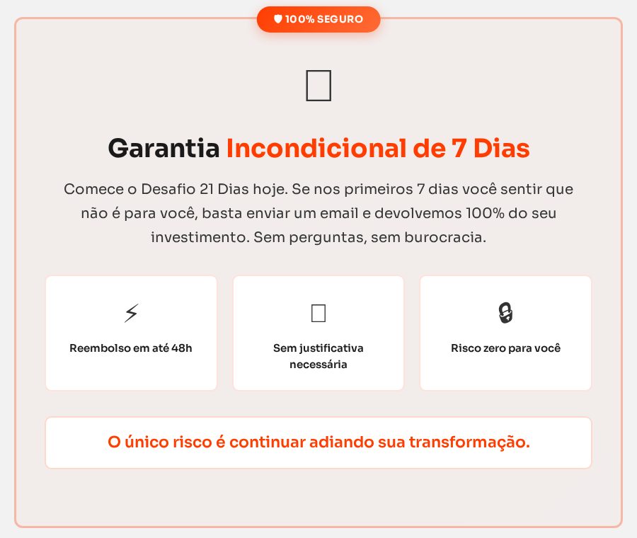 Garantia incondicional de 7 dias do Desafio 21 Dias: reembolso em até 48 horas, sem justificativa necessária