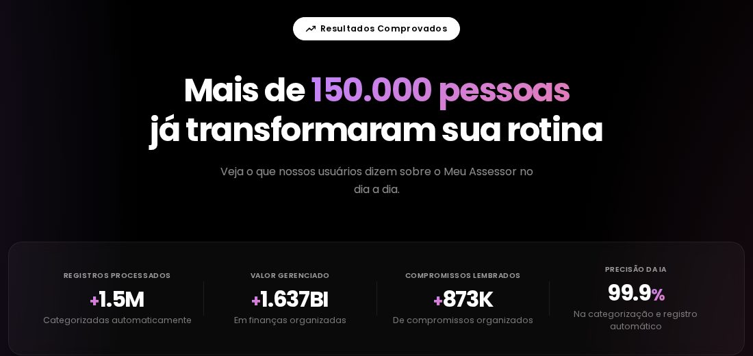 Números do Meu Assessor: mais de 150 mil usuários e 1,5 milhão de registros processados