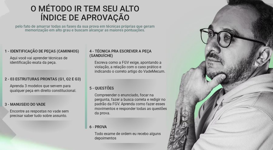 Capa do produto 2ª Fase OAB Direito Constitucional - ITALO REBOUÇAS