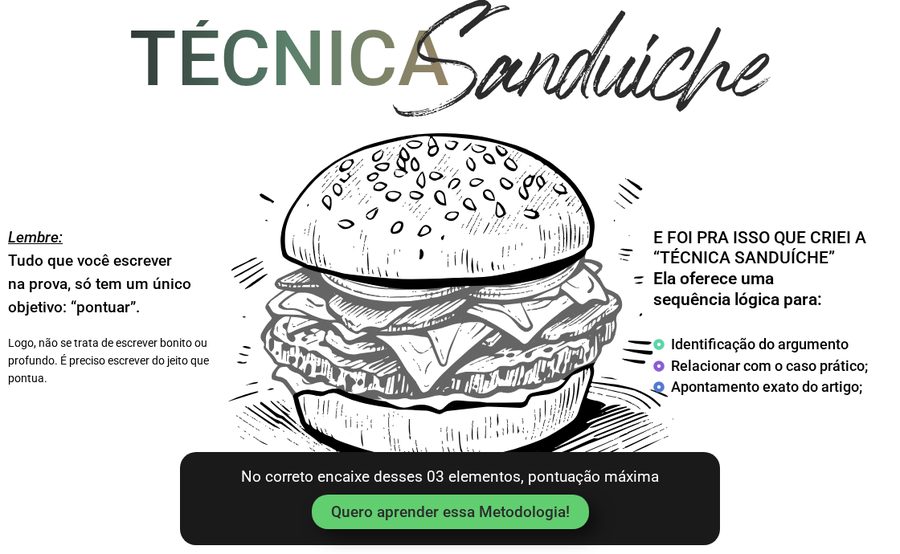 Explicação da técnica sanduíche do método do professor Ítalo Rebouças